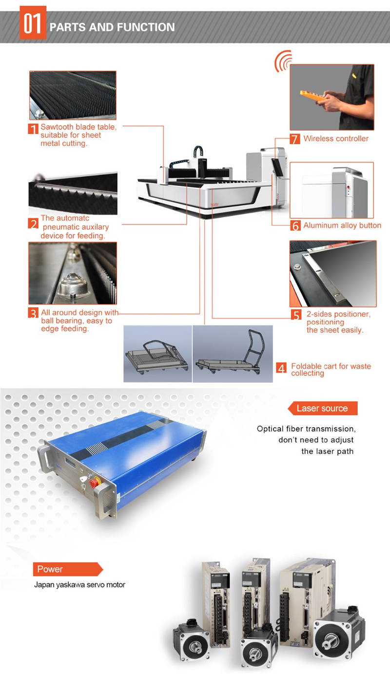 laser gentian cnc 2